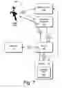 Fig. 07 - Collect callback for web-based access