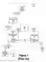 Fig. 02 - System and method for providing caller information across heterogeneous networks