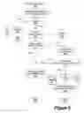 Fig. 07 - System and method for providing caller information across heterogeneous networks