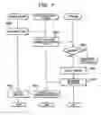 Fig. 08 - Call control system, method for controlling call, and call control program