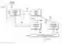 Fig. 01 - Call routing based on user availability