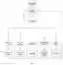 Fig. 06 - Method for reduced processing and improved remote monitoring of call center activities