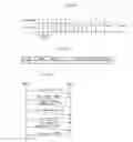 Fig. 07 - Apparatus of power line communication in portable device