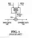 Fig. 02 - Methods and apparatus for parallel implementations of table look-ups and ciphering
