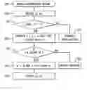 Fig. 01 - Method and apparatus for compressing rabin signatures