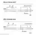 Fig. 09 - Image inputting device