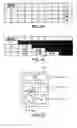 Fig. 13 - System, program, and method for generating visual-guidance information