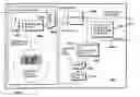 Fig. 01 - Analysing image data