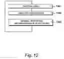 Fig. 13 - Analysing image data