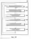 Fig. 15 - Analysing image data