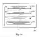 Fig. 31 - Analysing image data