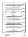 Fig. 35 - Analysing image data