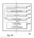 Fig. 41 - Analysing image data