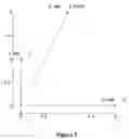 Fig. 04 - Distance-based spatial representation and prediction systems, methods and computer program products for associative memories