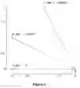 Fig. 07 - Distance-based spatial representation and prediction systems, methods and computer program products for associative memories