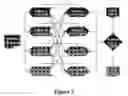 Fig. 08 - Distance-based spatial representation and prediction systems, methods and computer program products for associative memories
