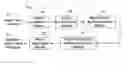 Fig. 01 - Stabilizing a sequence of image frames
