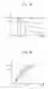 Fig. 04 - Fingerprint sensing apparatus and method using time-variable propertz of fingerpring signal