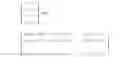 Fig. 08 - Simultaneous grayscale and geometric registration of images
