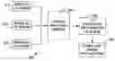 Fig. 01 - System and method for progressive stereo matching of digital images