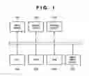 Fig. 02 - Image processing apparatus and method therefor