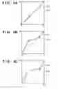 Fig. 04 - Image processing apparatus and method therefor