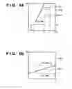 Fig. 07 - Image processing apparatus and method therefor