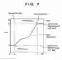 Fig. 08 - Image processing apparatus and method therefor