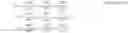 Fig. 30 - Image processing apparatus, image processing method and image processing program