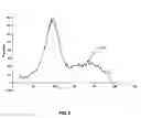 Fig. 11 - Controlled moving window adaptive histogram equalization