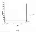 Fig. 13 - Controlled moving window adaptive histogram equalization