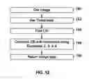 Fig. 15 - Controlled moving window adaptive histogram equalization