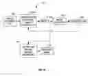 Fig. 17 - Controlled moving window adaptive histogram equalization