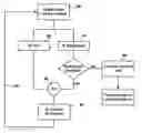 Fig. 01 - Methods and systems for automatic detection of continuous-tone regions in document images
