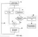 Fig. 02 - Methods and systems for automatic detection of continuous-tone regions in document images