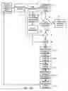 Fig. 03 - Methods and systems for automatic detection of continuous-tone regions in document images