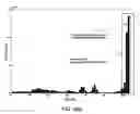 Fig. 08 - Methods and systems for automatic detection of continuous-tone regions in document images