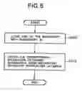Fig. 07 - Communication system and control method thereof, and computer-readable memory
