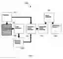 Fig. 06 - Systems and methods for biometric identification using handwriting recognition