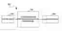 Fig. 01 - Image classification using concentration ratio