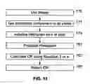 Fig. 16 - Image classification using concentration ratio