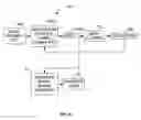 Fig. 17 - Image classification using concentration ratio
