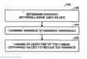 Fig. 01 - System and method for processing image data