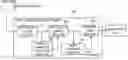 Fig. 01 - Data compression apparatus, and data compression program storage medium