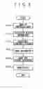 Fig. 07 - Image data comprising device, image data compression method, recording medium, and program