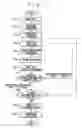 Fig. 08 - Image data comprising device, image data compression method, recording medium, and program