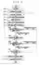 Fig. 12 - Image data comprising device, image data compression method, recording medium, and program
