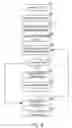 Fig. 07 - Image correcting apparatus, and image correcting program storage medium