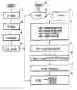 Fig. 01 - Method of improving fingerprint images