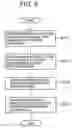 Fig. 06 - Captured image projection apparatus and captured image correction method